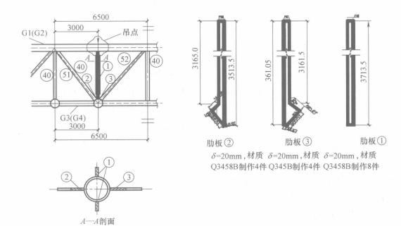 大型鋼結構整體提升與滑移施工工法