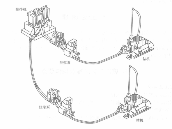 城市淤泥地層地下過街道淺埋暗挖工法