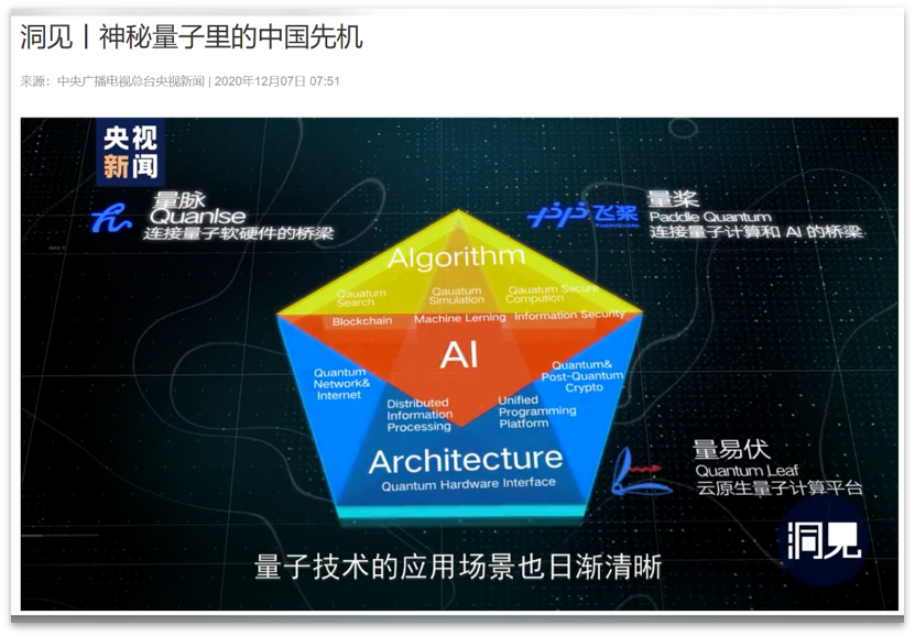 百度量子計算研究所