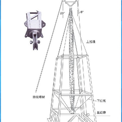 搖臂抱桿