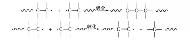 鏈終止