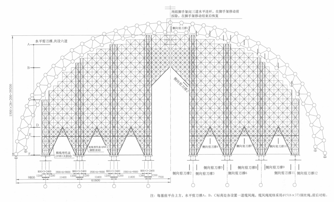 大跨度乾煤棚曲面鋼網架安裝用移動腳手架施工工法