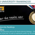 2013年QS世界大學排名榜