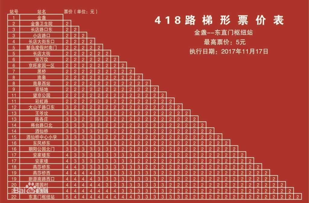 北京公交418路