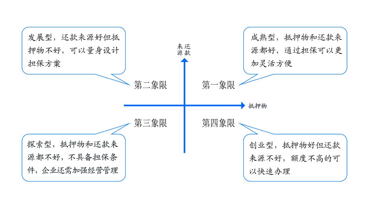 哈爾濱均信融資擔保股份有限公司(哈爾濱均信投資擔保股份有限公司)