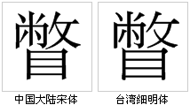 “瞥”字形對比