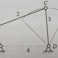 連桿機構(低副機構)