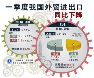 青海省人民政府貫徹國務院關於改革現行出口退稅機制決定的意見