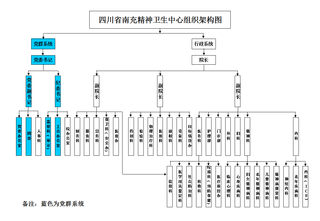 四川省南充精神衛生中心