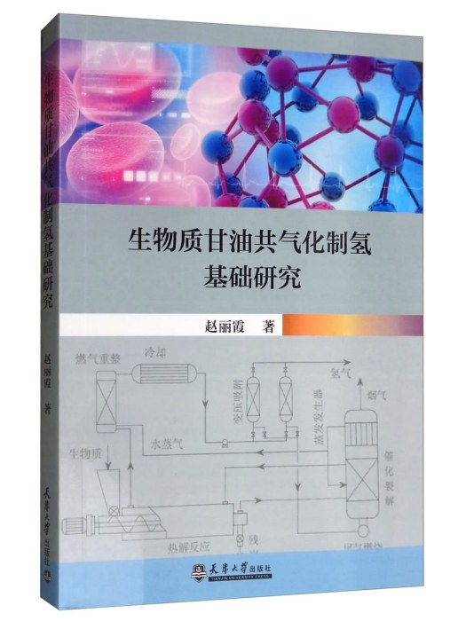 生物質甘油共氣化制氫基礎研究