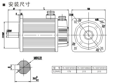 130系列伺服電機