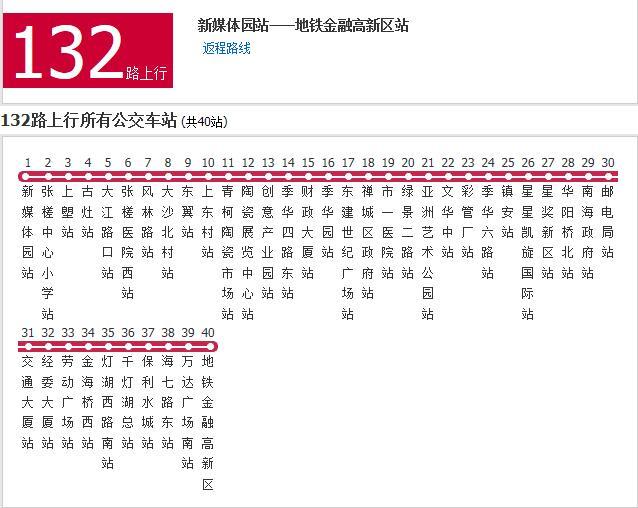 佛山公交132路