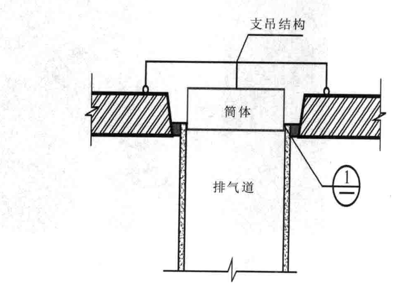 住宅廚房衛生間排氣道安裝施工工法