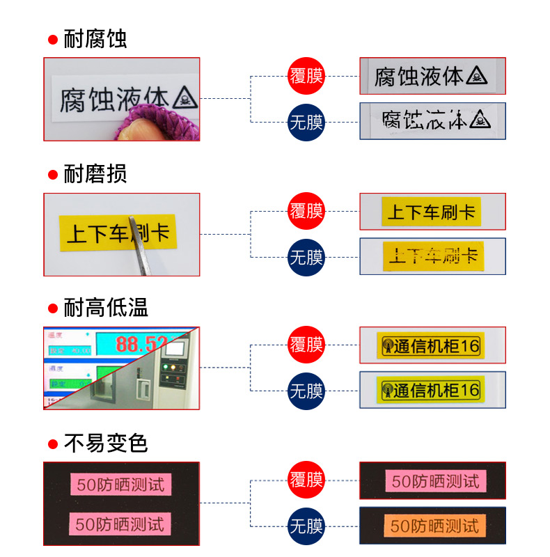 碩方標籤機LP5125