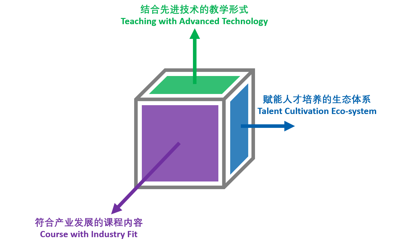 北京曾益慧創科技有限公司