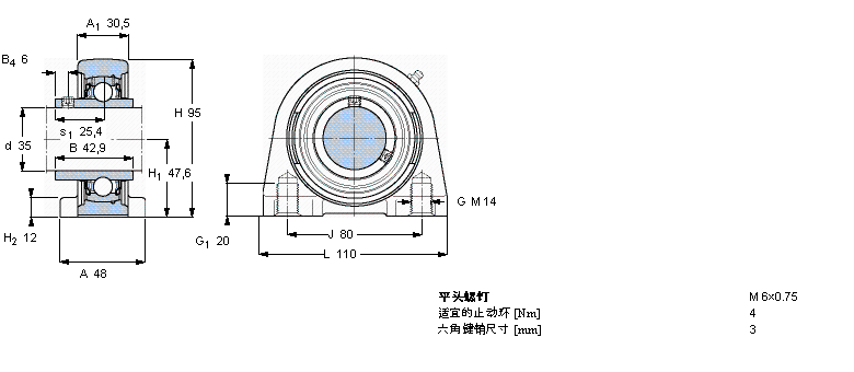 SKF SYFJ35TF軸承