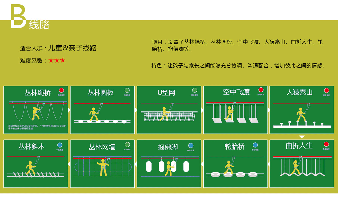 石燕湖叢林穿越