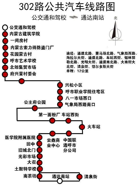 呼和浩特公交302路