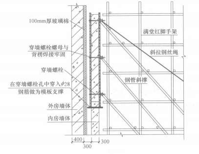 鋼筋混凝土結構錄音棚房中房結構施工工法