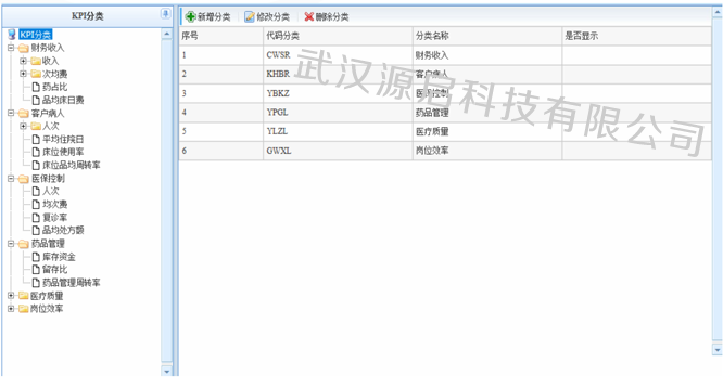 武漢源啟科技有限公司