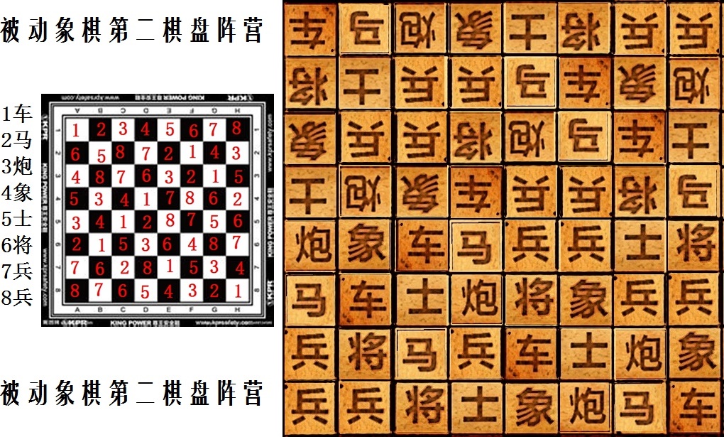 被動象棋