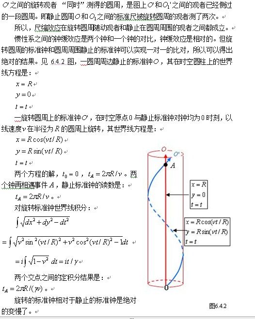 閔氏時空