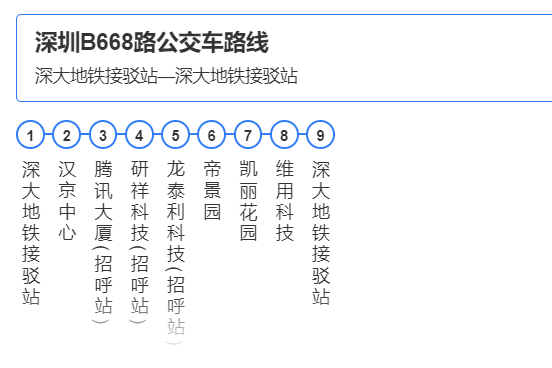 深圳公交B668路