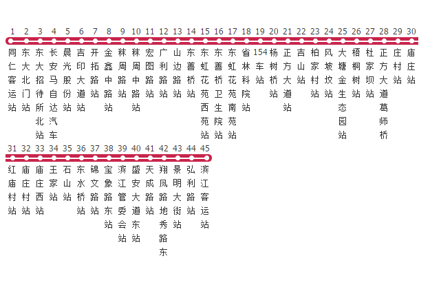 南京公交874路