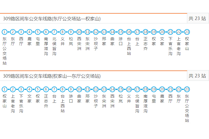 煙臺公交309路區間