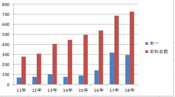 江蘇省錫東高級中學(錫東高級中學)