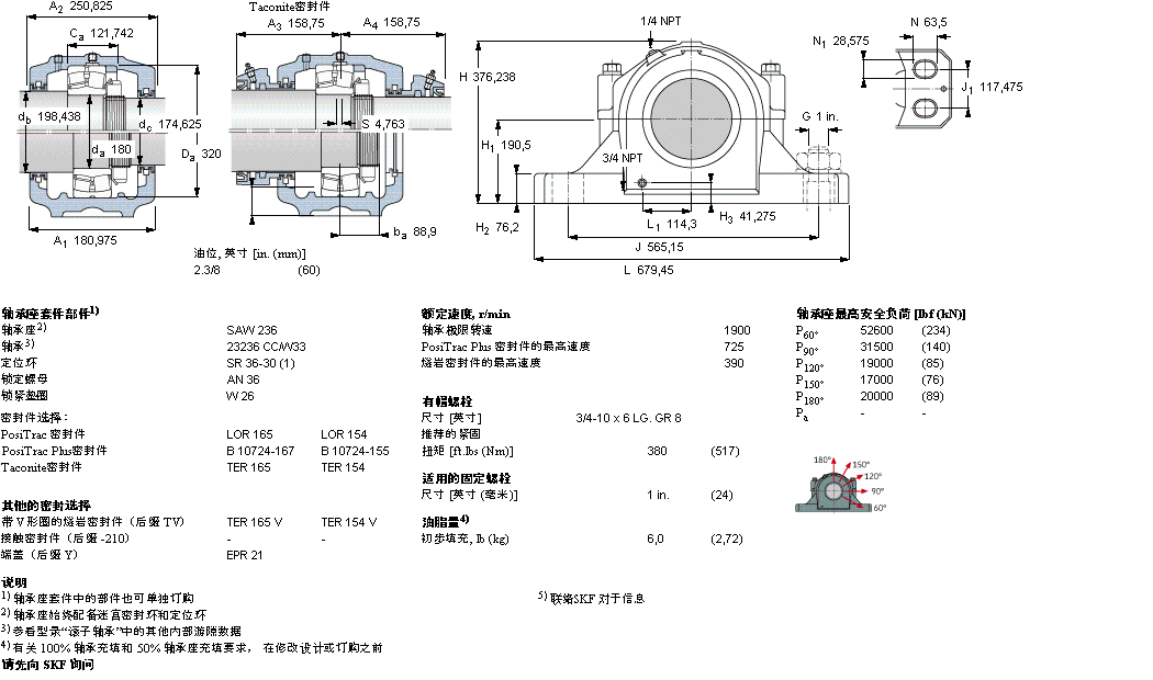 SKF SAW23236軸承