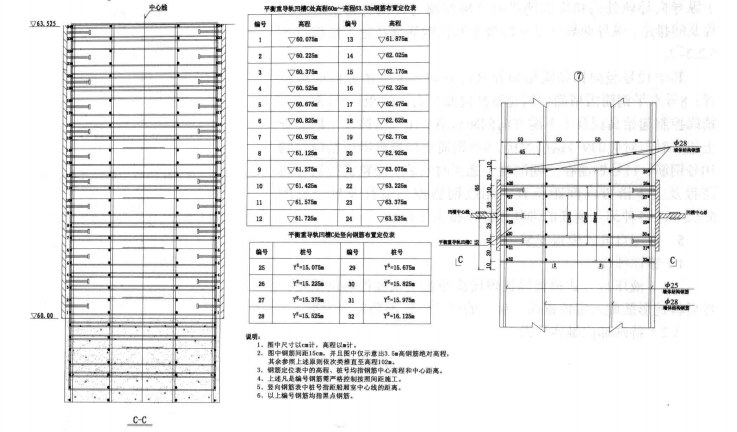 大型升船機液壓自升式模板施工工法