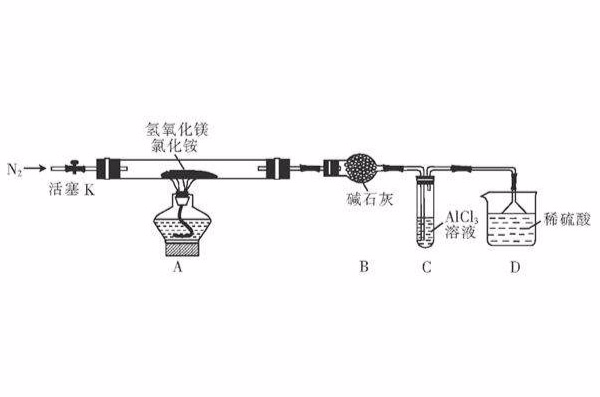 鹼熱分解