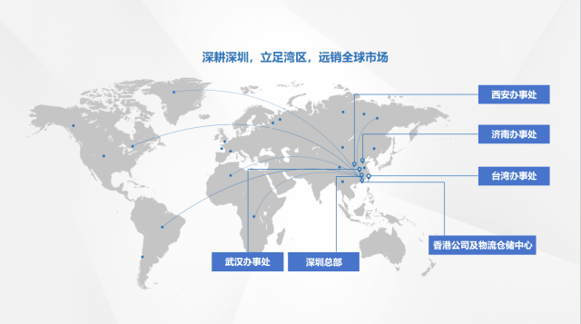 深圳超盈智慧型科技有限公司