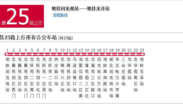 北京公交昌25路