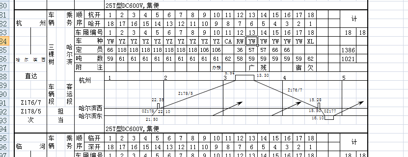 Z175/Z178次列車