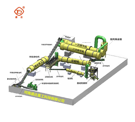 河南通達工業科技集團有限公司