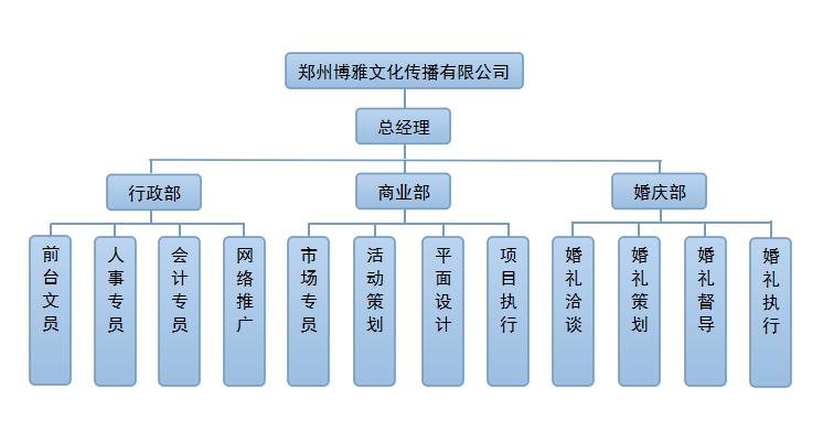 河南歌利亞文化傳播有限公司