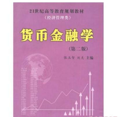 貨幣金融學：經濟管理類