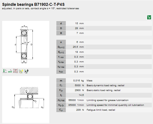 B71902C.T.P4S.UL