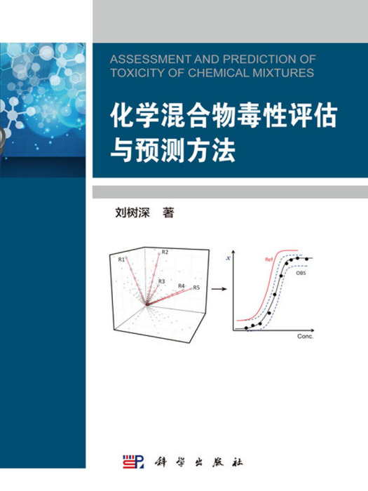 化學混合物毒性評估與預測方法