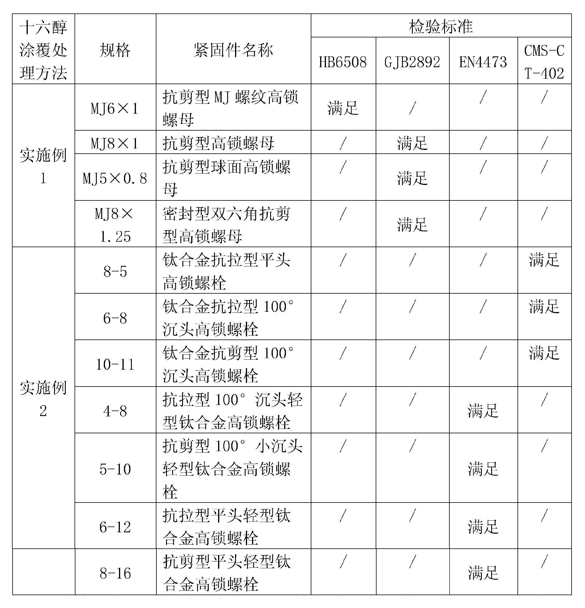 一種水基十六醇潤滑劑、其製備方法及其套用