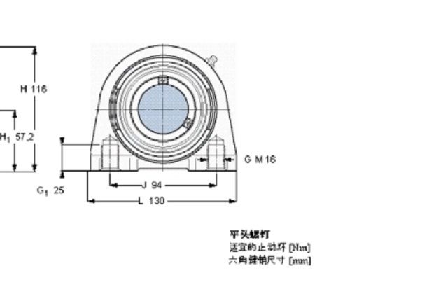 SKF SYFJ50TF軸承