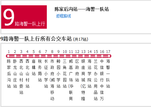 威海公交9路海警一隊