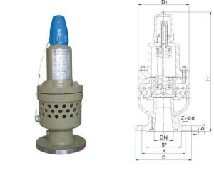 HFAF4QH-10C風機安全閥