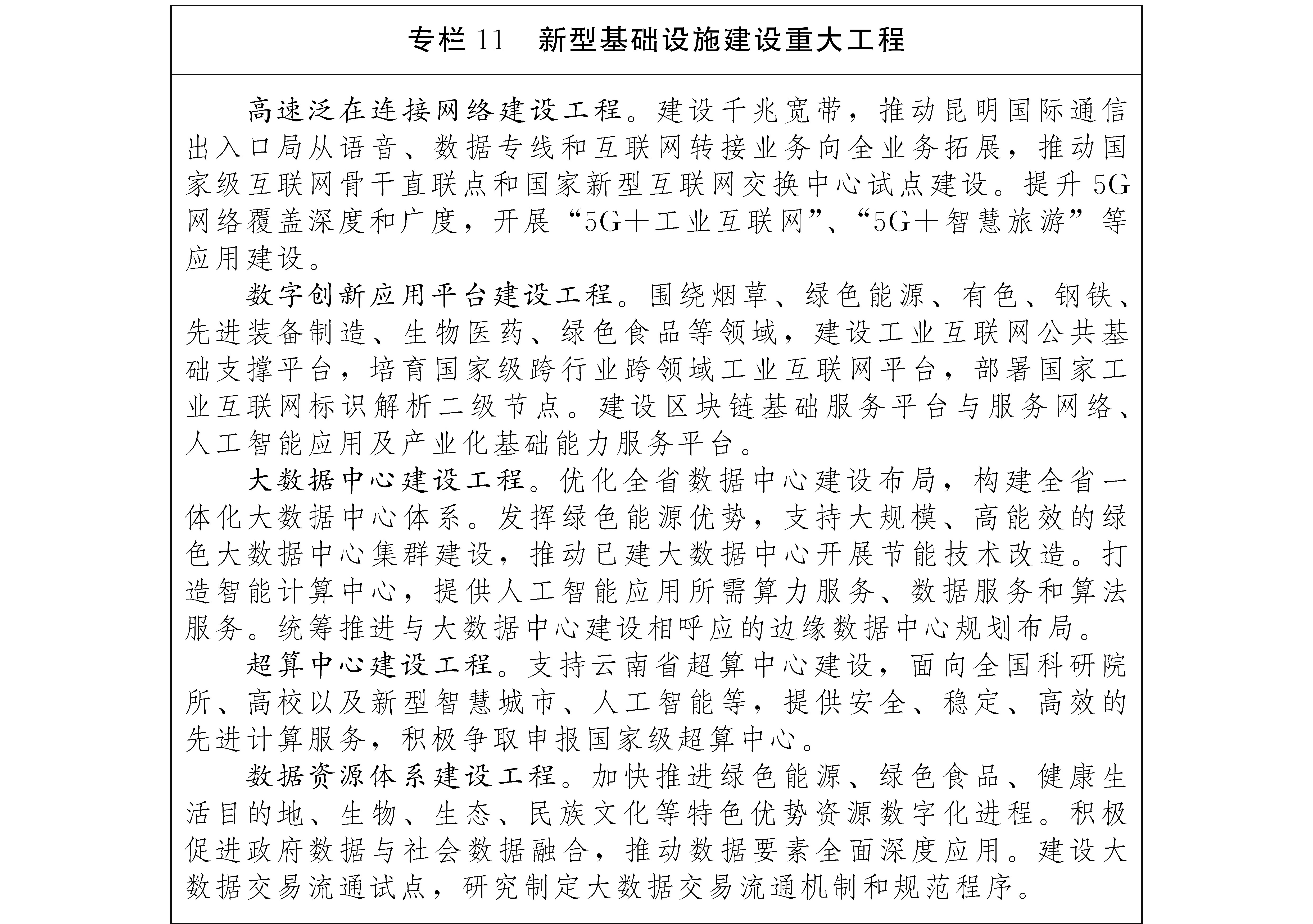 雲南省十四五規劃