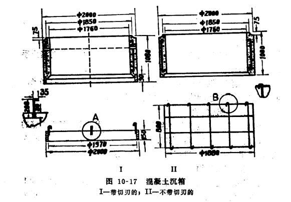 沉箱掘進法