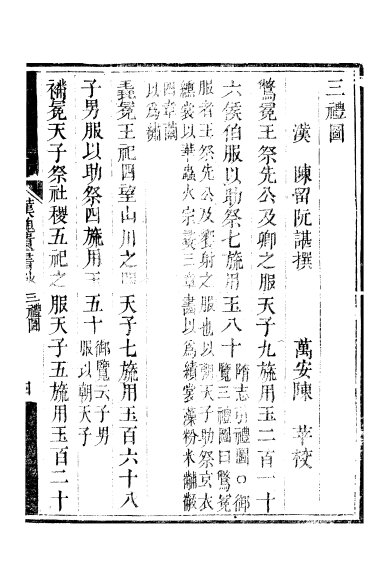 《三禮圖》書影