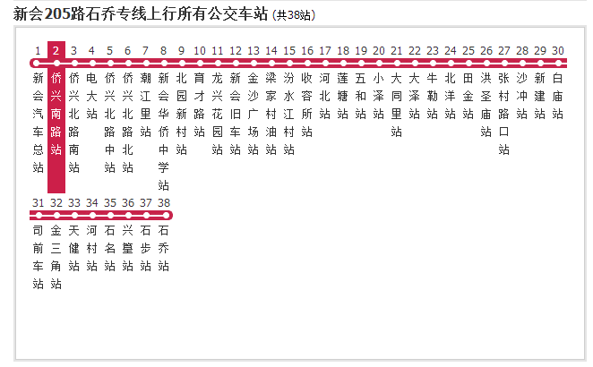 新會公交205路石喬專線