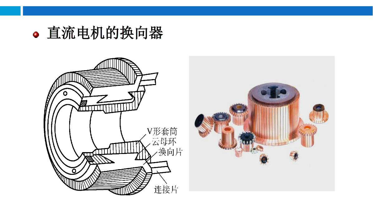 換向器